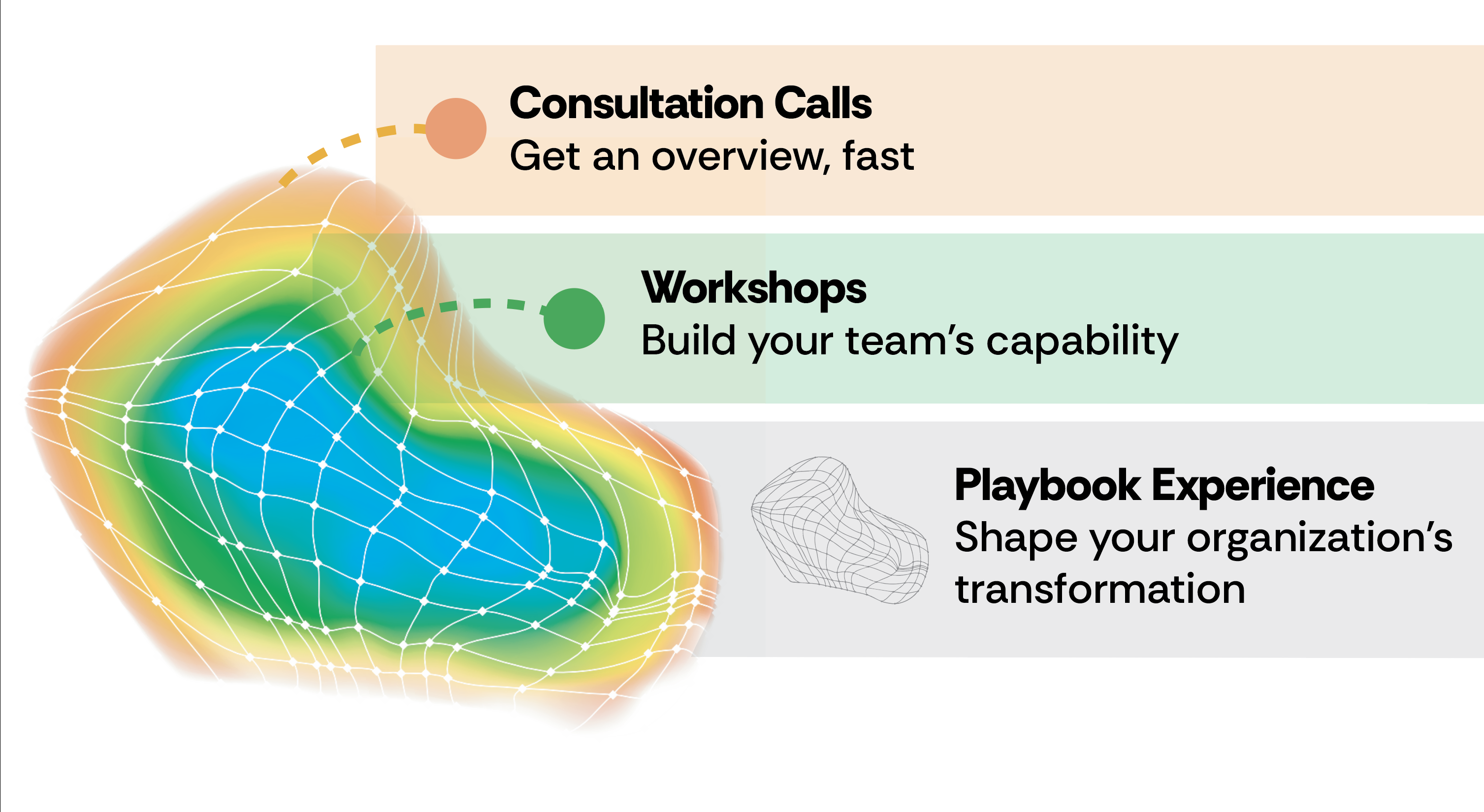 "precise, trustworthy, approachable, reliable"