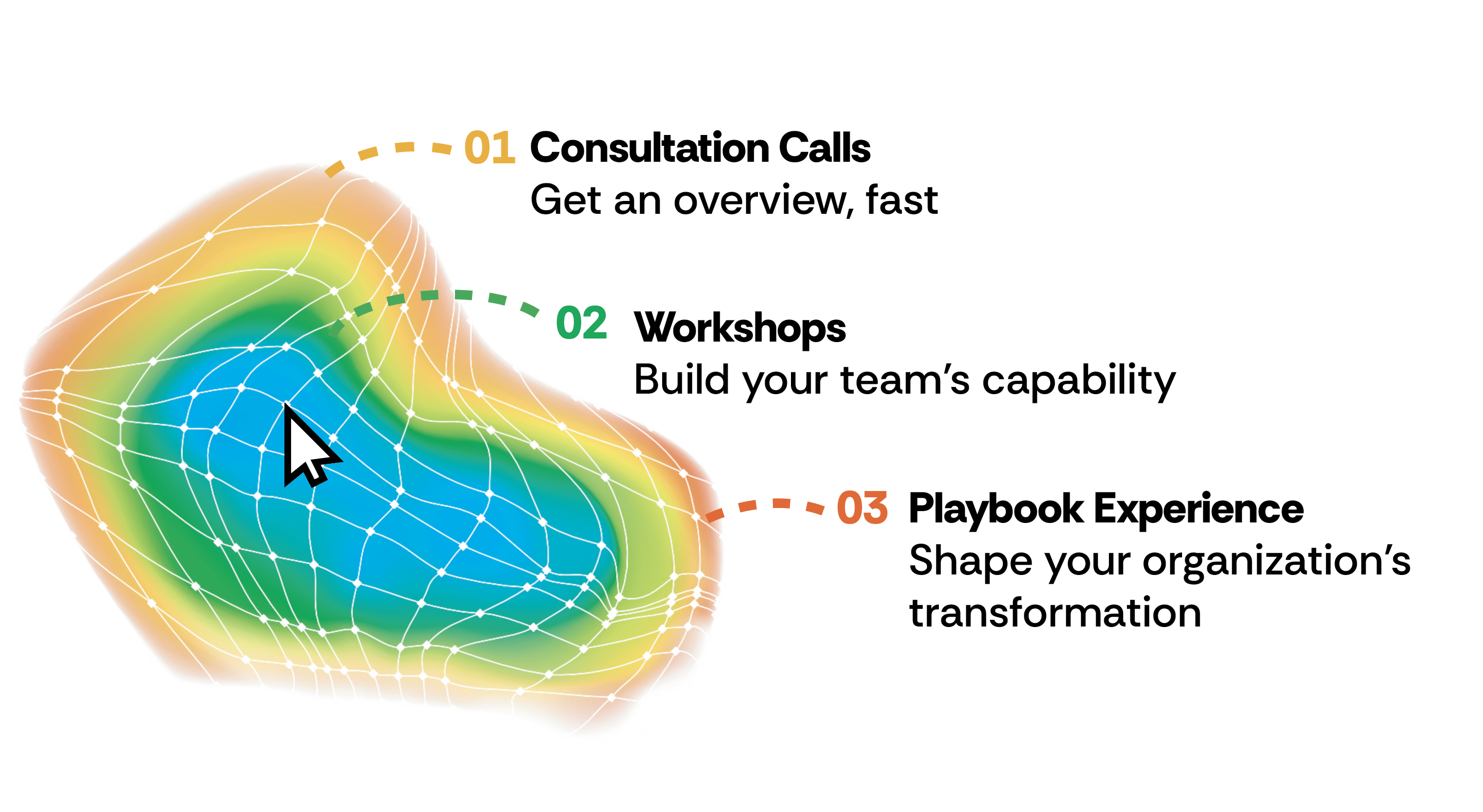 "precise, trustworthy, approachable, reliable"